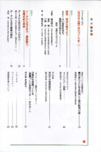 腹筋、背筋を鍛えよう